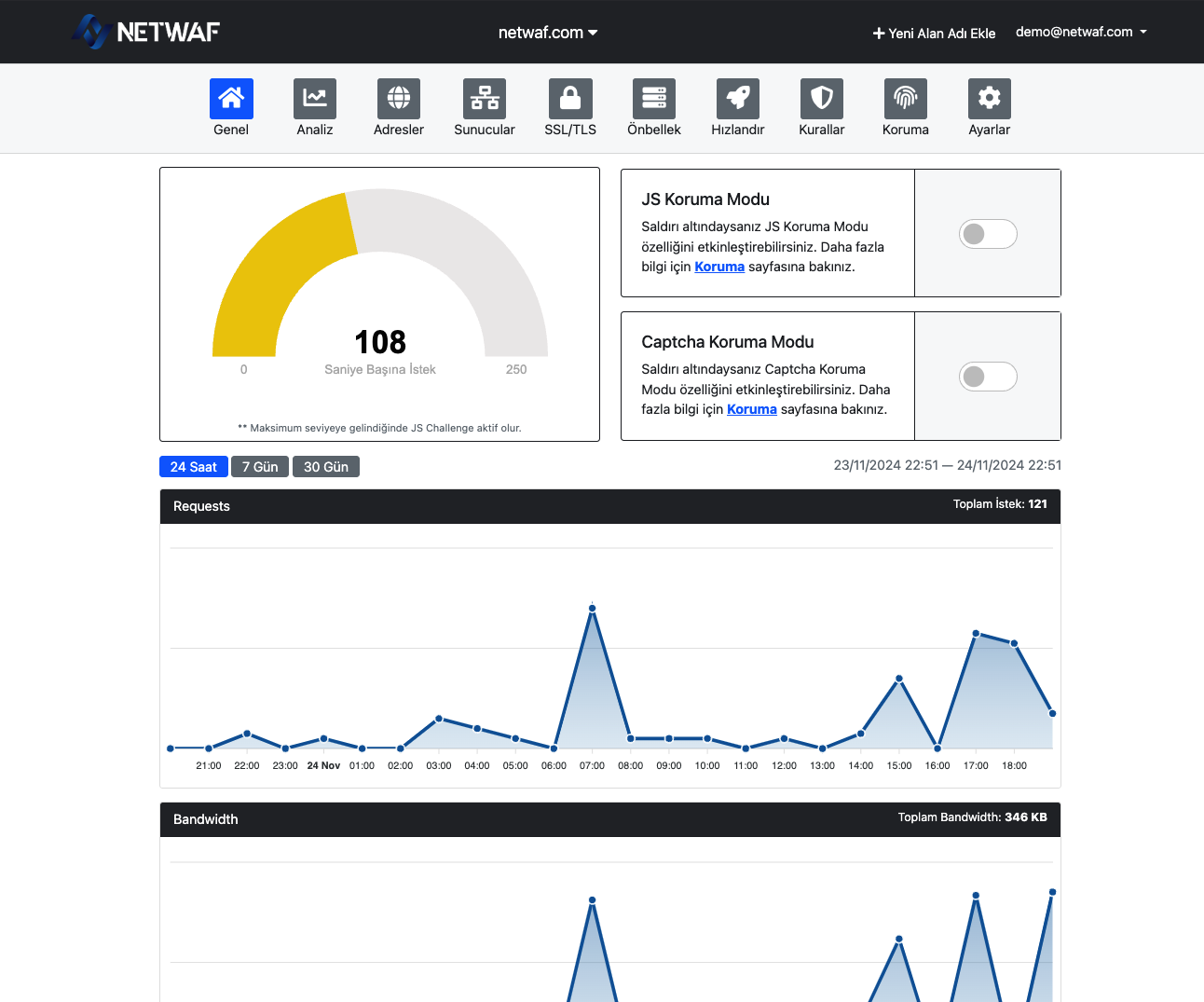 Homepage
