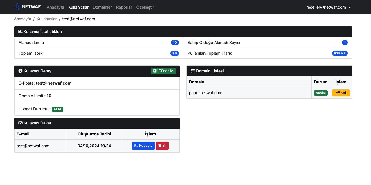 Reseller User Details
